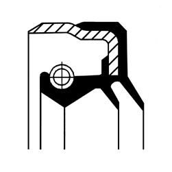 Yağ keçesi, Diferansiyel