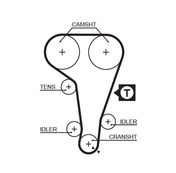 SKF VKMA 04212 Distributieriem set, Aantal tanden: 131